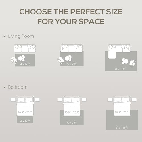 Tapete decorativo HOMCOM azul 4x6 pies lavable y antideslizante miniatura 6