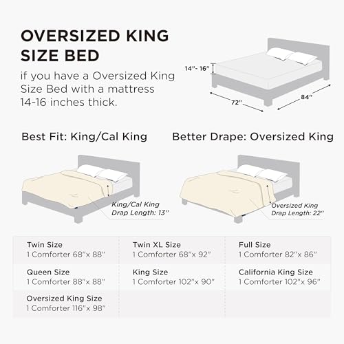 Image of Bedsure Duvet Insert Oversized King - Lightweight Comforter, Quilted Cooling Duvet Insert, Down Alternative Comforter with 8 Tabs, Ultra Soft, Striped, Oversized King, White, 116x98 inches