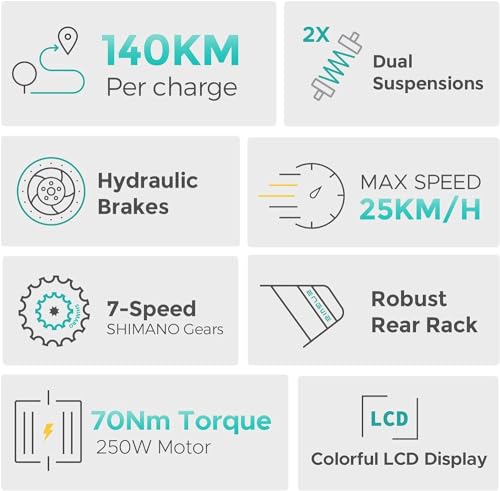 ENGWE Electric Bike E26 ST Fat Wheels - Image 3