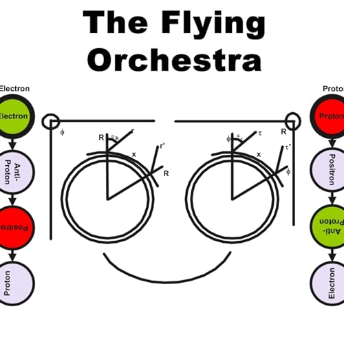 『Hypergeometrical Universe Theory (HU) - The Basics』のカバーアート
