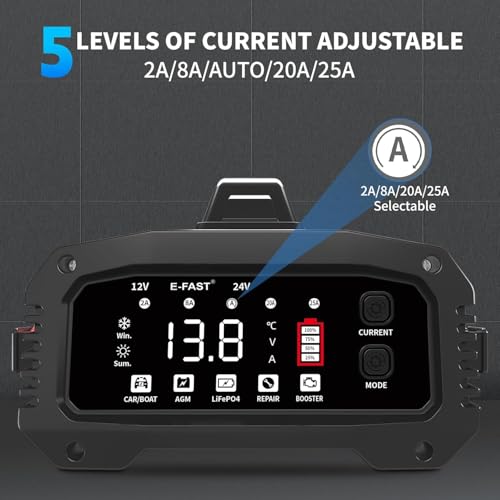 YIFASITE 25Amp Car Battery Charger, 12V/24V Lifepo4 Lead Acid Battery Charger, Upgraded Automobile Smart Trickle Battery Maintainer for AGM, Motorcycle Boat Caravan - Image 3