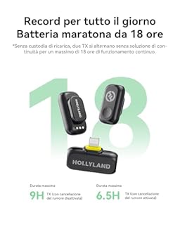 Hollyland LARK A1 Duo - Mini microfono wireless per iPhone 15/16 e Android (2 TX + RX USB-C + custodia di ricarica), microfono magnetico per YouTube, TikTok, podcast, interviste (Nero)