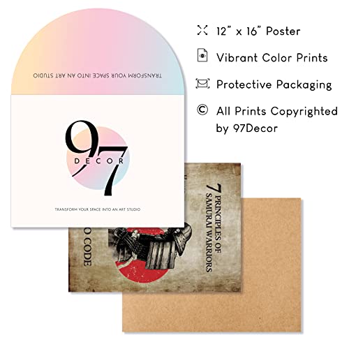 97 Decor The Man In The Arena Wall Art - 12X16 Theodore Roosevelt Quotes Poster, Teddy Roosevelt Quote Prints, Motivational Arena Gifts, Inspirational Arena Speech Picture For Office Home (Unframed) #TOP1