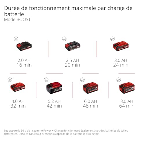 Vignette produit