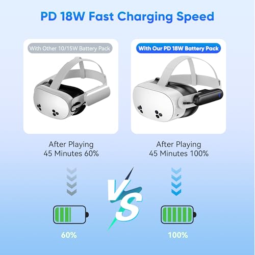 Batería para Meta Quest 3S Kinwin de 20000 mWh y 18W carga rápida pack de 2 2