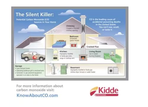 Kidde KN-COB-DP2 AC Plug Carbon Monoxide Alarm with Battery Back-Up - image 8