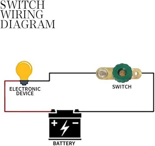 Miniatura 5 de Banseko Interruptor de desconexión de batería de automóvil con poste lateral, interruptor rápido de conexión de terminal de batería de automóvil,
