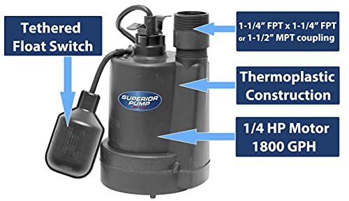 Superior Pump 92250 1/4-Hp Thermoplastic Submersible Sump Pump With Tethered Float Switch #TOP1