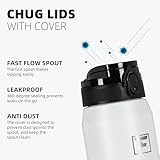 Fanhaw 750 ml Insulated Stainless Steel Water Bottle with 1 Lid (Chug Lid) - For Kids, Women, Men | Leak & Sweat Proof with Anti-Dust Lid (Green Blue) - Image 4