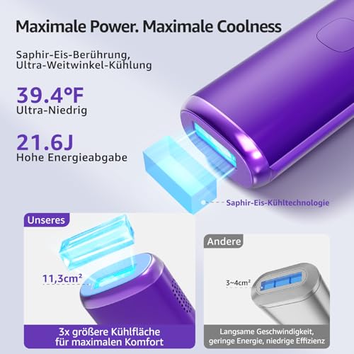 VITALY Epilierer mit Kühlfunktion, Laser-Epilierer für Frauen und Männer, 999,900 Blitze, IPL-Laser, Definitive Haarentfernung, für Körper, Achseln, Beine und Bikini