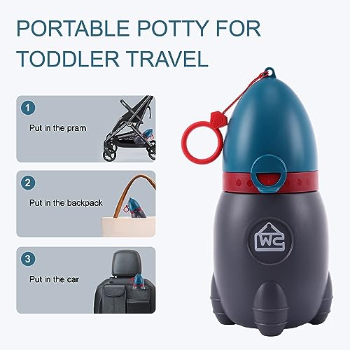2025 upgraded travel urinal for kidsrocket toys portable emergency urinal for toddlerlight and easy to carrysuitable for cartravelcamping and children39s urinal potty trainingdeep blue