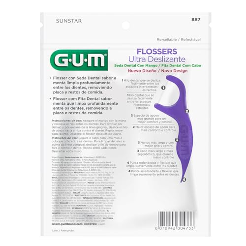 Higiene Bucal Y Dental, Drugstore Imagen adicional