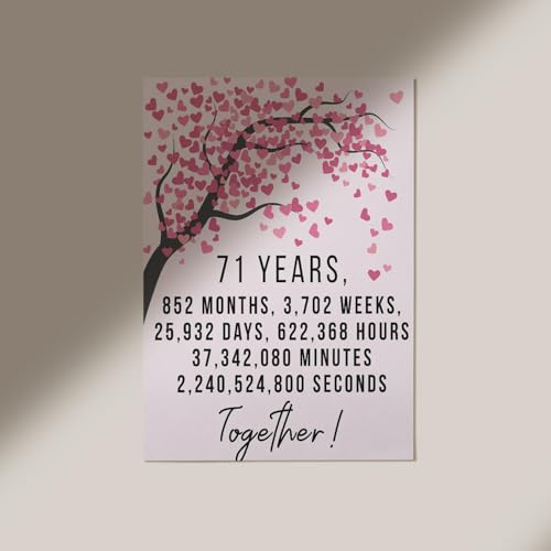 Póster de 71 aniversario de bodas sin marco, el regalo ideal para sorprender a tu pareja (8x10") 5