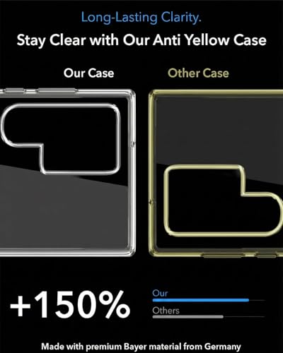 Image of Jkobi Lifetime Anti-Yellow MagSafe Compatible Clear Back Case Cover for Samsung Galaxy S24 Ultra (Sleek Hard Crystal | Shockproof and Camera Protection)