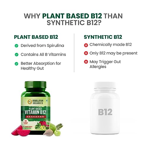India’s Leading B12 providing a synergistic blend of all essential B vitamins - Image 6