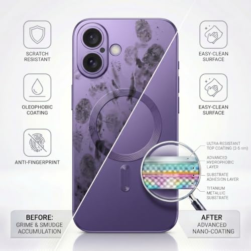 Image of amazon basics Premium Mag-Safe Case for iPhone 16 | Shockproof & Anti-Scratch Cover | Soft Silicone with Wireless Charging | Camera Lens Guard - Light Purple