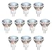 Produktbild Vicloon MR11 / GU4 Halogen-Reflektor, 10 pcs Halogenlampe GU4-Sockel, 12 Volt, 20 Watt, 38 ° Abstrahlungswinkel, Warmweiß - 2700K Lampe Strahler