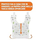 Chicco B08JVW2DMC lato 4