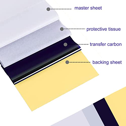 Rayyl Fake Skin and Tattoo Transfer Papers Kit - 10pcs Tattoo Skin Practice and 20pcs Stencil Papers for Beginners - Image 3
