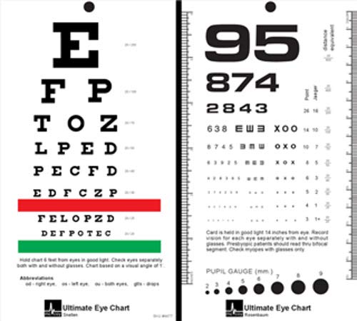 Ultimate Rosenbaum/Snellen Pocket Eye Chart