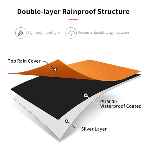Image of Bike Storage Tent with Rain Cover & Mesh Window, PU5000 Waterproof Bike Shed for 2 Bikes, Portable Outdoor Storage Shelter for Bicycle, Motorcycle, Lawn Mower, Garden Tools (6.6x2.6x5.6FT)