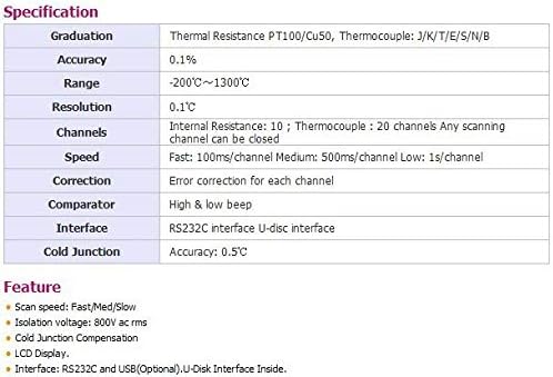 GOWE Multi-Channel Temperature Meter Accuracy:0.1% Range:-200¡æ~1300¡æ