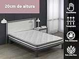 Viscoelástica de alta densidad de 2cm de grosor ( en el lado de la etiqueta)