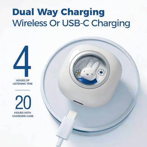 Image of Miffy Bluetooth 5.3 Earbuds-Pro - IPX5 Waterproof, Touch Controls, 30H Playtime.(Blue)