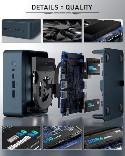 Getorl GT100 Ryzen 5 3550H, 8GB RAM, 256GB SSD, Windows 11 Pro Mini Gaming & Workstation PC w/Triple 4K @60Hz Display Via HDMI/USB Type-C & Internal WiFi 6 & RJ45 & 4xUSB-A Ports (by_Getorli) - 4