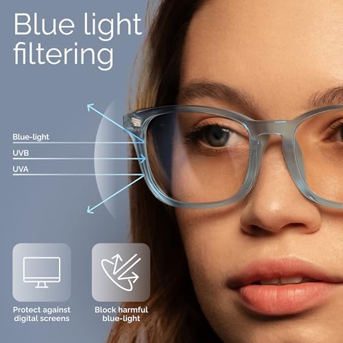 Image of livho High Tech Blue Light Blocking Computer Glasses | Advanced Blue Light Blocking, Screen Fatigue Protection, UV Protection, Black + Clear Blue