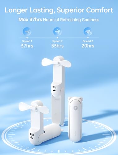 JISULIFE Ventilateur portatif avec batterie de secours 4500 mAh, autonomie maximale de 46 heures, ventilateur de poche portable à piles ou ventilateur personnel pliable alimenté par USB-Blanc