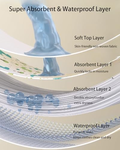 Disposable Baby Bibs for Boys and Girls, Individually Packaged, Hygienic, Soft and Leakproof for Toddler Feeding, Baby Travel Essential, Music Dinosaur (20 PCS)2