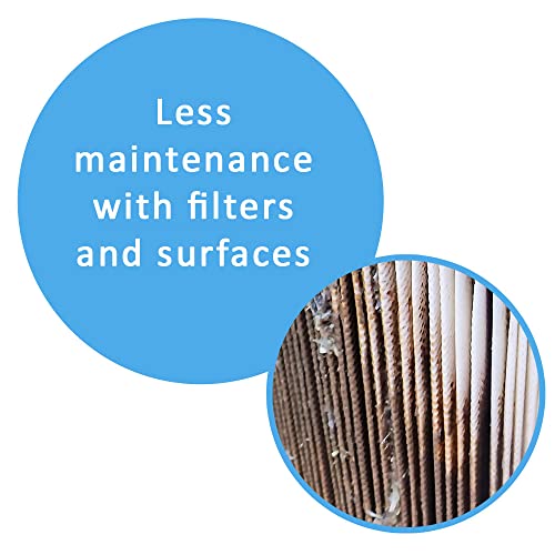 Puri Tech Spa Enzyme Clarifier 6 Pack Reduces Scum Lines And Buildup On Spas And Filters 32Oz #TOP4