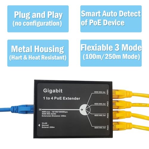 Extensor Gigabit PoE, Repetidor PoE de 4 canales, Divisor PoE de 4 puertos RJ45, 10/100/1000 Mbps, Amplificador PoE, Switch Ethernet con alimentación PoE, IEEE 802.3at, extensión PoE de hasta 100/250 m miniatura 3