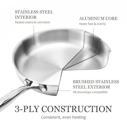 Image of CAROTE 21pcs Tri-Ply Stainless Steel Cookware Set, Pots and Pans Set, Non Toxic Induction Kitchen Cooking Sets, Cookware Collection, Silver