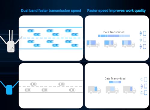 Image of 300Mbps WiFi Extender Signal Booster,WiFi Extender Dual Band for Home,New Gen 6X Faster Internet Booster Extender, WiFi Repeater Coverage up to 10K sq.ft and 65 Devices (White)
