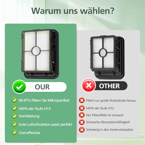 Zubehör für Bissell CrossWave 3-in-1 C3 Pro Nass Trockensauger 3555N, 4 Filter 1866 für Bissell CrossWave 17132 2225N 2582N 25821 2519 Staubsauger