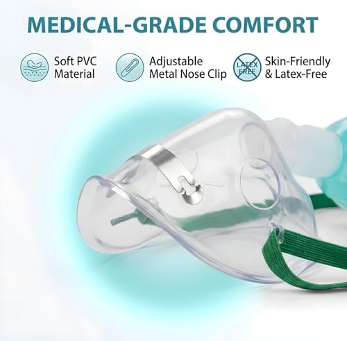 Image of MCP Nebulizer Adult Mask with Air Tube and Medicine Chamber Kit (Adult Mask (2 Pcs))