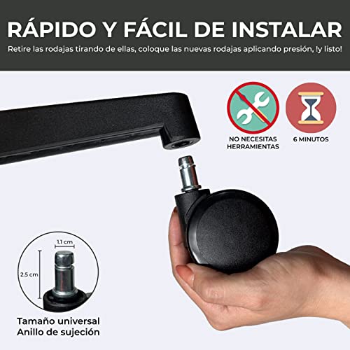 Ruedas y rodajas 14 Imagen adicional