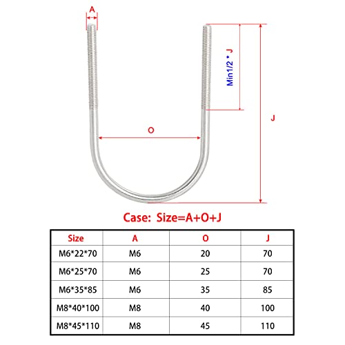 Image of Round U-Bolts 2.36 inch(60mm) Inner Width M6 Thread 304 Stainless Steel Silver with Plates Nuts Flat Washers for Car /RV /Trailer Bumper, 2Pcs