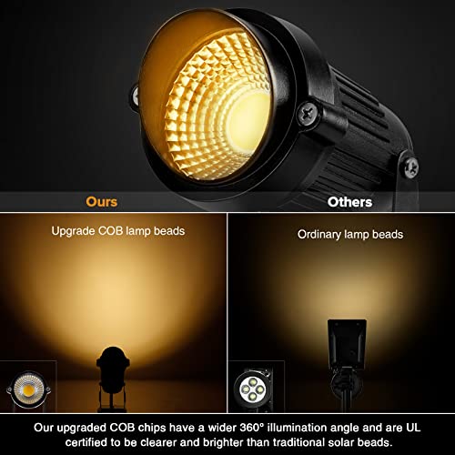 Lemonbest Led Landscape Up Down Light 5W White Led Decorative Spotlight Lamp 110V With Plug For Indoor Outdoor Yard Step Wall Lighting (Warm White)（No Spike #TOP3