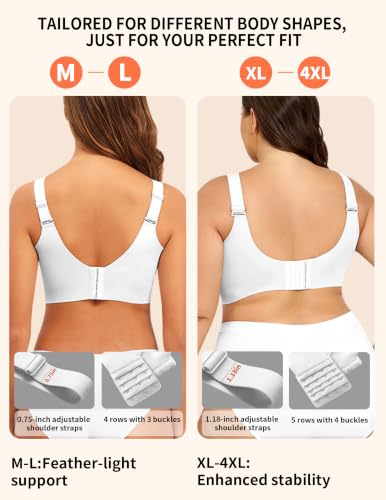 Image of PoseFree Jelly Bras for Women No Underwire, Supportive Wireless Comfort Bra, Full Coverage Back Smoothing Bra