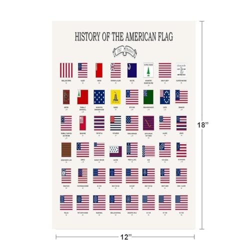 Image of History Of The American Flag Poster US History Classroom Decor Cool Wall Art Print Poster 18x12