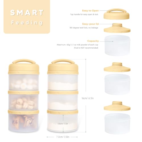Image of Termichy Milk Powder Formula Dispenser (Yellow)