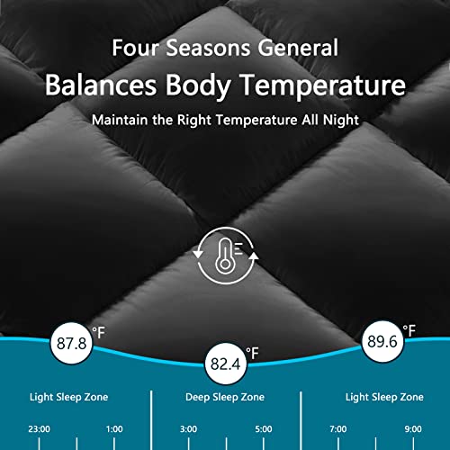 CHOKIT Twin Mattress Topper, Extra Thick Pillow Top Mattress Pad for Back Pain Relief, Cooling Bed Topper Mattress Cover with 8-21 Inch Deep Pocket