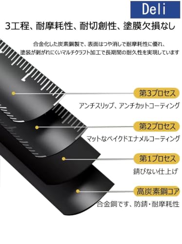 Image of 16.4 ft (5 m) tape measure, high grade carbon steel, clear markings and extends up to 6.6 ft (2 m), water and rust resistant, edge of tape is passivated so that you don't cut your hand, looks good