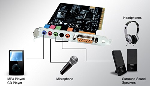 Build My PC, PC Builder, Diamond Multimedia XtremeSound XS51