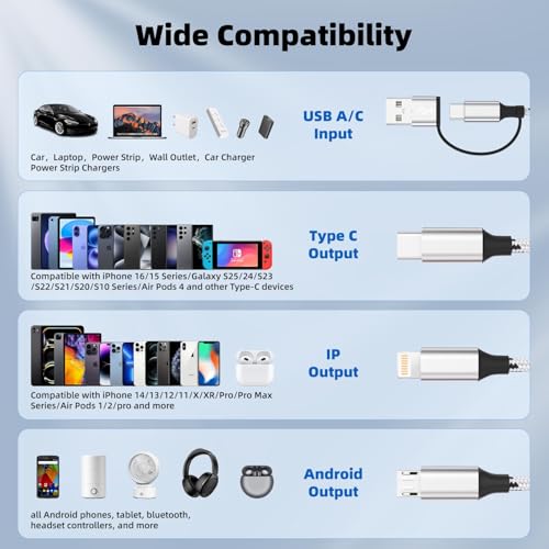 2-Count Firsting 5' 6-in-1 Multi Charging Cables w/ USB-A/C Input, USB-C, Lightning & Micro-USB $5.88 ($2.94 each) & More - image 6