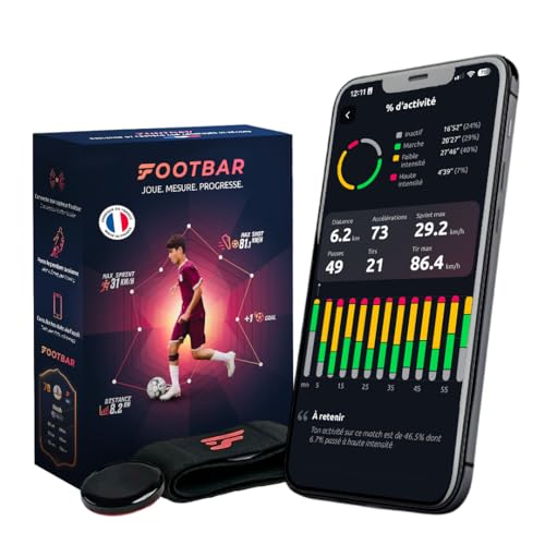Footbar Meteor – Tracker d’activité pour Football. Analyse statistique, Performance et Style...