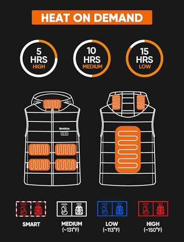 Image of [2025 All-New Heated Vest Women - Detachable Heated Hood, With 7.4V 16000mAh Battery Pack, Womens Heated Vest